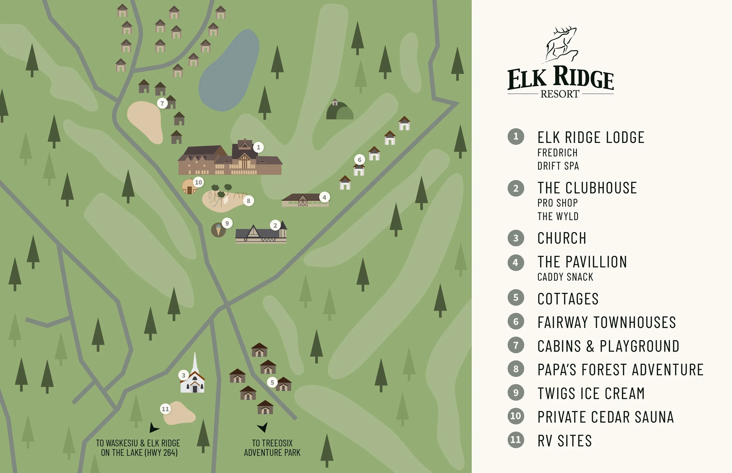 Map of Elk Ridge Resort showing various locations, including lodge, clubhouse, church, pavilion, cottages, outdoortownhouses, adventure park, ice cream, sauna, RV sites, and forest, with surrounding trees, lakes, and roads.