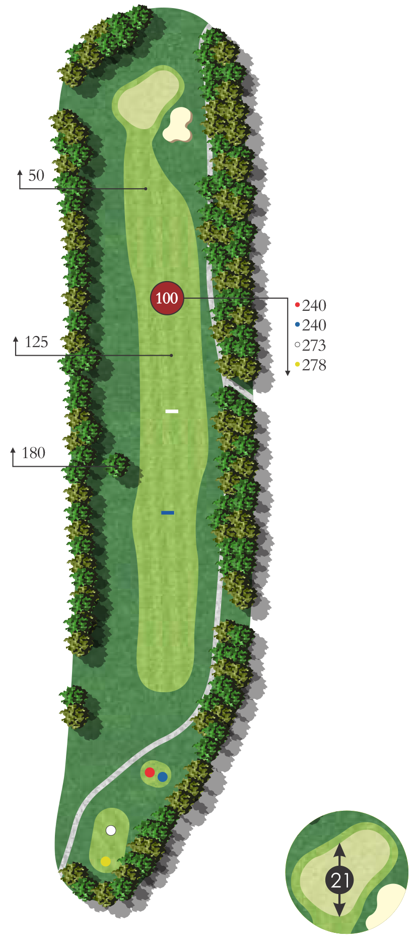 Flyover diagram of aspen hole 1