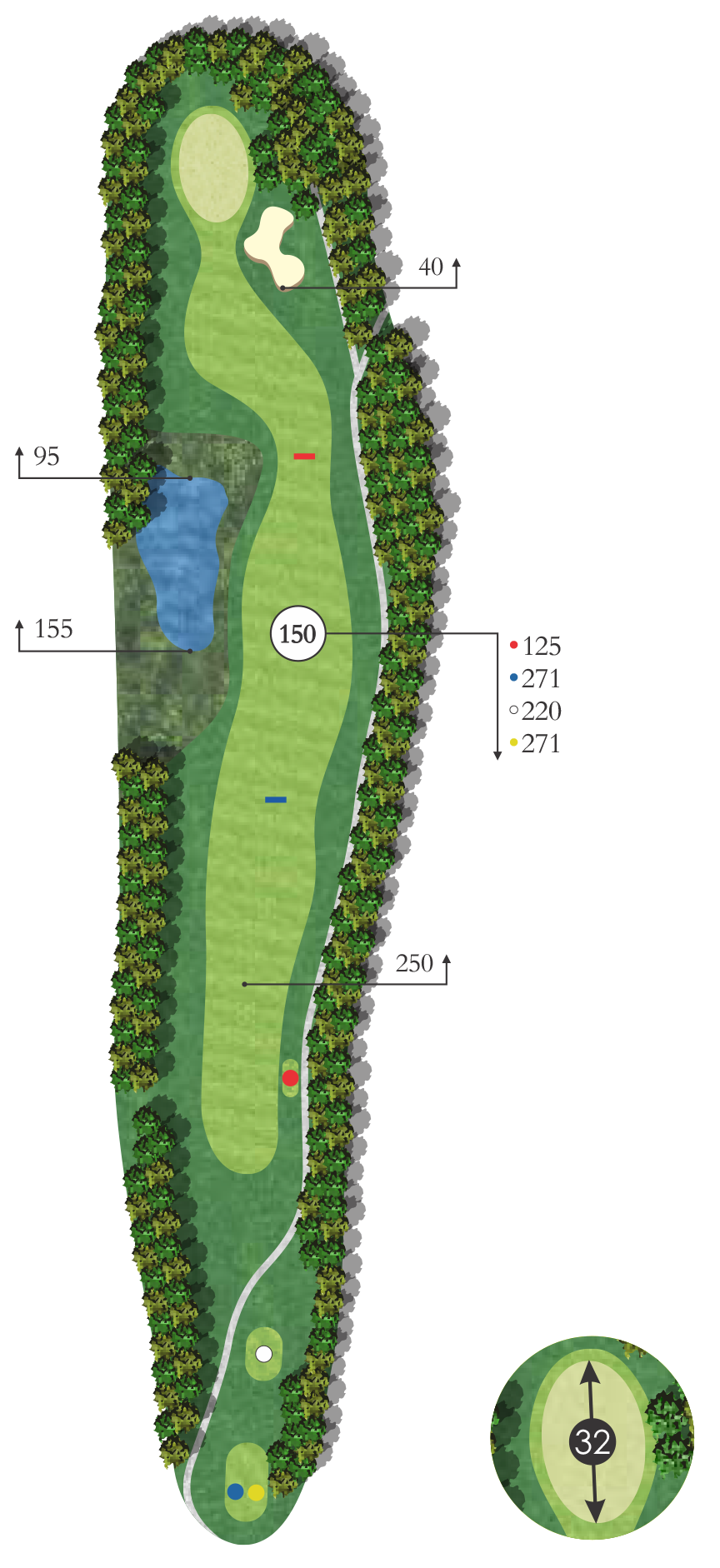 Flyover diagram of aspen hole 2
