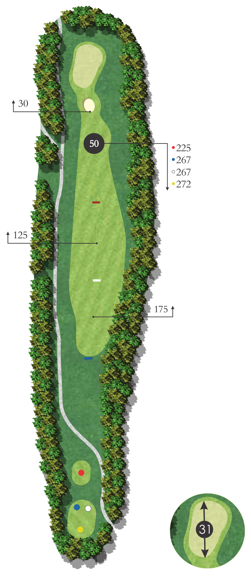 Flyover diagram of aspen hole 7