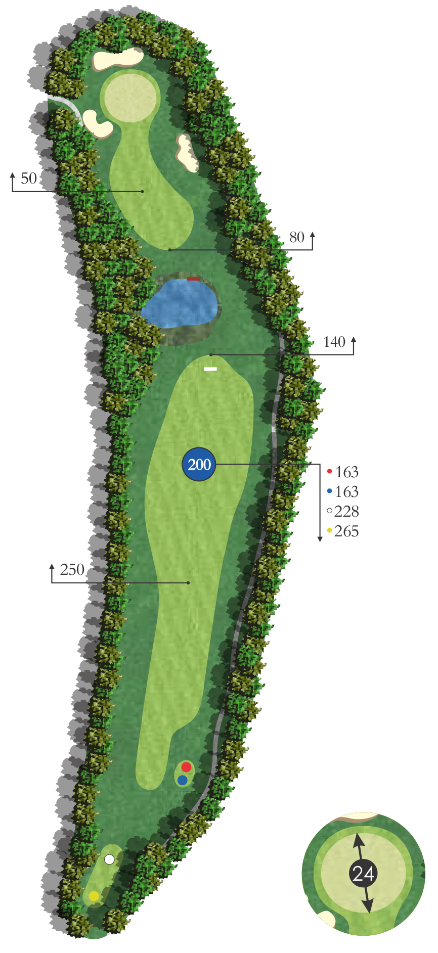 Flyover diagram of birch hole 5