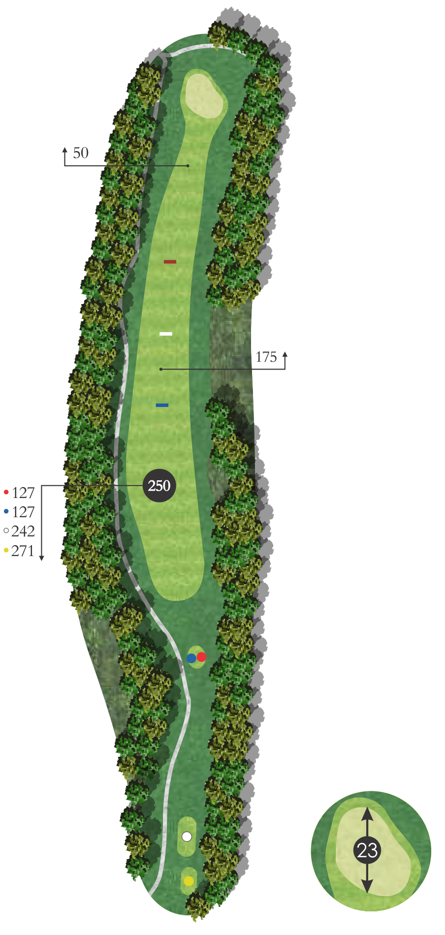 Flyover diagram of birch hole 7