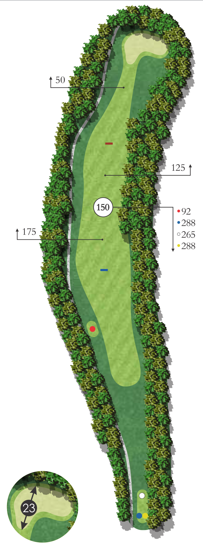 Flyover diagram of tamarack hole 3