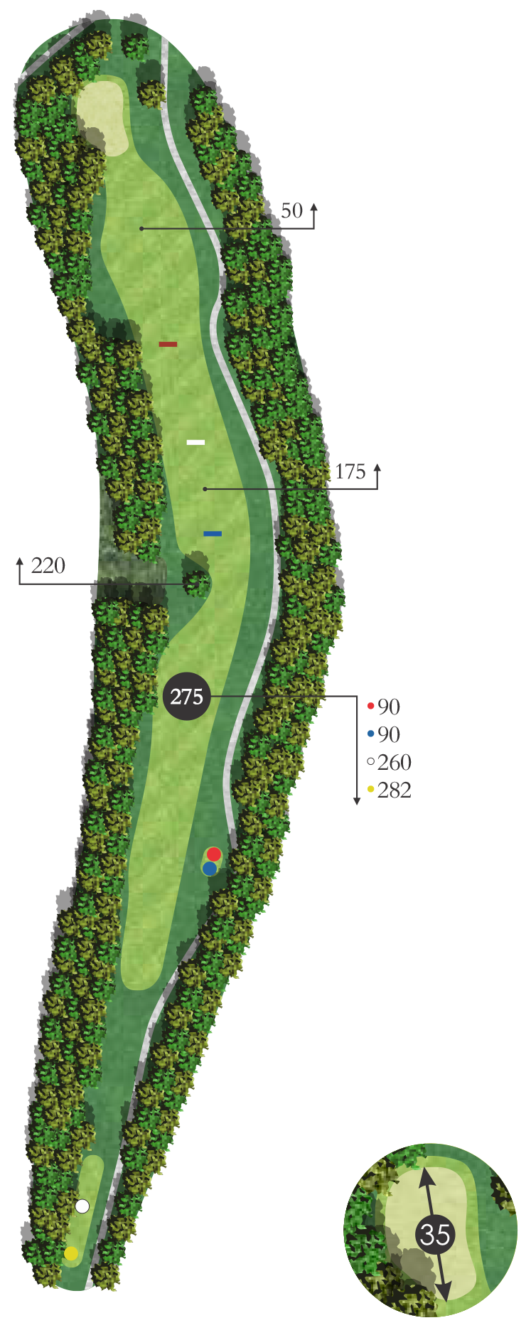 Flyover diagram of tamarack hole 4