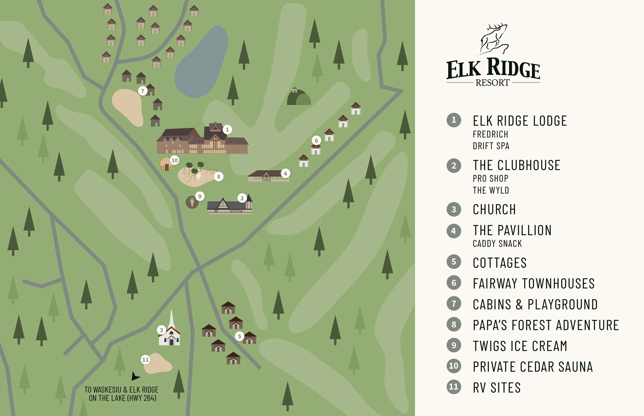 Map of Elk Ridge Resort showing various locations, including lodge, clubhouse, church, pavilion, cottages, outdoortownhouses, ice cream, sauna, RV sites, and forest, with surrounding trees, lakes, and roads.